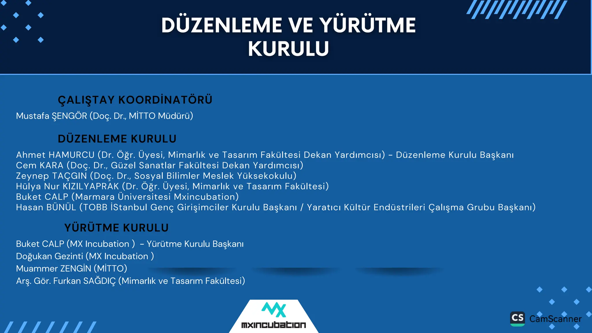 Ahmet HAMURCU (Dr. Öğr. Üyesi, Mimarlık ve Tasarım Fakültesi Dekan Yardımcısı) - Düzenleme Kurulu Başkanı
Cem KARA (Doç. Dr., Güzel Sanatlar Fakültesi Dekan Yardımcısı)
Zeynep TAÇGIN (Doç. Dr., Sosyal Bilimler Meslek Yüksekokulu)
Hülya Nur KIZILYAPRAK (Dr. Öğr. Üyesi, Mimarlık ve Tasarım Fakültesi)
Buket CALP (Marmara Üniversitesi Mxincubation)
Hasan BÜNÜL (TOBB İStanbul Genç Girişimciler Kurulu Başkanı / Yaratıcı Kültür Endüstrileri Çalışma Grubu Başkanı)
DÜZENLEME KURULU
YÜRÜTME KURULU
Buket CALP (MX Incubation ) - Yürütme Kurulu Başkanı
Doğukan Gezinti (MX Incubation )
Muammer ZENGİN (MİTTO)
Arş. Gör. Furkan SAĞDIÇ (Mimarlık ve Tasarım Fakültesi)
ÇALIŞTAY KOORDİNATÖRÜ
Mustafa ŞENGÖR (Doç. Dr., MİTTO Müdürü)
 
