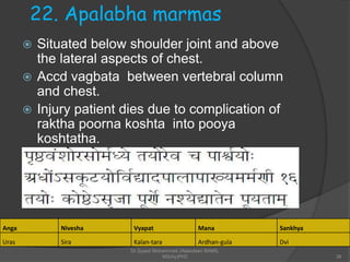 Marma - vital points in ayurveda
