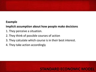 Behavioural Economics Overview | PPTX