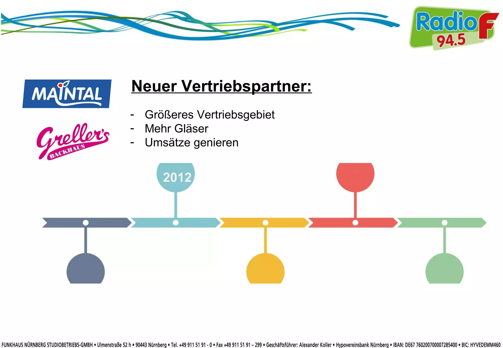 Neuer Vertriebspartner:
2012
- Größeres Vertriebsgebiet
- Mehr Gläser
- Umsätze genieren
 