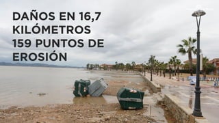 DAÑOS EN 16,7
KILÓMETROS
159 PUNTOS DE
EROSIÓN
 