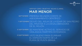 MAR MENOR
VERTIDO CERO, OBJETIVO: AGUAS CLARAS.
PRIMERA REUNIÓN COMITÉ DE
ASESORAMIENTO CIENTÍFICO
DESVÍO DEL AGUA DE LA EDAR DE SAN PEDRO
DEL PINATAR A LA DESALOBRADORA
DE EL MOJÓN
SE MANTIENE ACTIVO EL SERVICIO DE
VIGILANCIA MARÍTIMA INTEGRADA
VISTO BUENO PARA ELIMINAR
EL ESPIGÓN NORTE DE LA
PLAYA DE PUNTA BRAVA
SEPTIEMBRE
7 SEPTIEMBRE
12 SEPTIEMBRE
13 SEPTIEMBRE
 