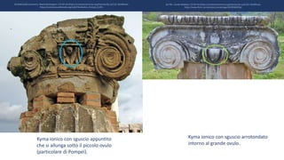 Kyma ionico con sguscio appuntito
che si allunga sotto il piccolo ovulo
(particolare di Pompei).
Kyma ionico con sguscio arrotondato
intorno al grande ovulo.
Da Wikimedia Commons Mentnafunangann / CC BY-SA (https://creativecommons.org/licenses/by-sa/3.0) Modificato
https://commons.wikimedia.org/wiki/File:Basilica_Pompei_8.JPG
Da Flikr Carole Raddato / CC BY-SA (https://creativecommons.org/licenses/by-sa/2.0/) Modificato
https://www.flickr.com/photos/carolemage/24595965956/
 