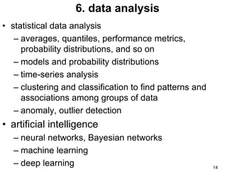14
6. data analysis
• statistical data analysis
– averages, quantiles, performance metrics,
probability distributions, and...