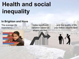 Health and social
inequality
In Brighton and Hove
The average life        hides significant    ...and the quality of life
expectancy...          variation based on   your fellow citizens lead
                        where you live..
 