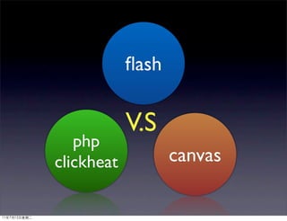 ﬂash

            V.S
   php
clickheat          canvas
 