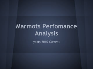 Marmots Perfomance
Analysis
years 2010-Current
 