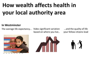 How wealth affects health in
your local authority area
In Westminster
The average life expectancy... hides significant variation   ...and the quality of life
                               based on where you live..     your fellow citizens lead
 