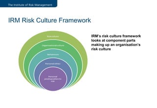 Risk Culture | PPT