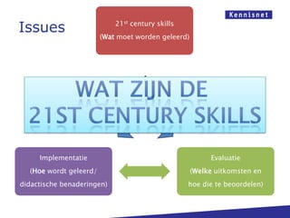 Issues                      21st century skills
                        (Wat moet worden geleerd)




     Implementatie                                       Evaluatie
  (Hoe wordt geleerd/                               (Welke uitkomsten en
didactische benaderingen)                         hoe die te beoordelen)
 