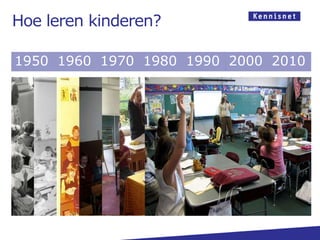 Hoe leren kinderen?

1950 1960 1970 1980 1990 2000 2010
 