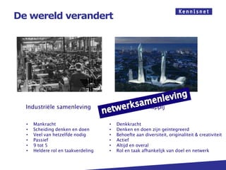 De wereld verandert




  Industriële samenleving            Kennismaatschappij

  •   Mankracht                      •   Denkkracht
  •   Scheiding denken en doen       •   Denken en doen zijn geïntegreerd
  •   Veel van hetzelfde nodig       •   Behoefte aan diversiteit, originaliteit & creativiteit
  •   Passief                        •   Actief
  •   9 tot 5                        •   Altijd en overal
  •   Heldere rol en taakverdeling   •   Rol en taak afhankelijk van doel en netwerk
 