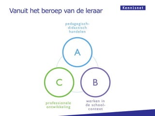 Vanuit het beroep van de leraar
 