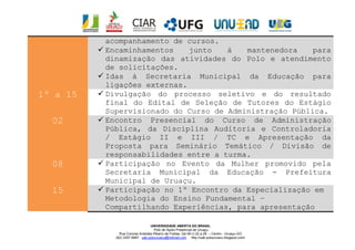 acompanhamento de cursos.
           Encaminhamentos    junto   à   mantenedora    para
            dinamização das atividades do Polo e atendimento
            de solicitações.
           Idas à Secretaria Municipal da Educação para
            ligações externas.
1º a 15    Divulgação do processo seletivo e do resultado
            final do Edital de Seleção de Tutores do Estágio
            Supervisionado do Curso de Administração Pública.
  02       Encontro Presencial do Curso de Administração
            Pública, da Disciplina Auditoria e Controladoria
            / Estágio II e III / TC e Apresentação da
            Proposta para Seminário Temático / Divisão de
            responsabilidades entre a turma.
  08       Participação no Evento da Mulher promovido pela
            Secretaria Municipal da Educação - Prefeitura
            Municipal de Uruaçu.
  15       Participação no 1º Encontro da Especialização em
            Metodologia do Ensino Fundamental –
            Compartilhando Experiências, para apresentação

                                    UNIVERSIDADE ABERTA DO BRASIL
                                      Polo de Apoio Presencial de Uruaçu
                Rua Coronel Aristides Ribeiro de Freitas, Qd 09 Lt 22 a 28 – Centro - Uruaçu-GO
              (62) 3357 6687 uab.polouruacu@hotmail.com http://uab-polouruacu.blogspot.com/
 