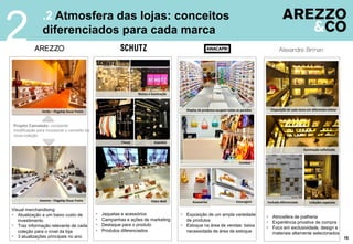 2
                .2 Atmosfera das lojas: conceitos
                diferenciados para cada marca




                                                                     Nichos e iluminação




               Verão – Flagship Oscar Freire                                                 Display de produtos ocupam todas as paredes     Disposição de cada tema em diferentes nichos



Projeto Camaleão: constante
modificação para incorporar o conceito da
nova coleção
                                                            Closet             Essential

                                                                                                                                                                   Iluminação sofisticada


                                                                                                                               Combos




              Inverno – Flagship Oscar Freire                                Video Wall         Acessórios                   Estocagem     Fachada diferenciada       Coleções especiais

Visual merchandising:
 Atualização a um baixo custo de                  Jaquetas e acessórios                   Exposição de um ampla variedade                Atmosfera de joalheria
   investimento                                    Campanhas e ações de marketing           de produtos                                    Experiência privativa de compra
 Traz informação relevante de cada                Destaque para o produto                 Estoque na área de vendas: baixa               Foco em exclusividade, design e
   coleção para o nível da loja                    Produtos diferenciados                   necessidade de área de estoque                  materiais altamente selecionados
 3 atualizações principais no ano                                                                                                                                                          16
 