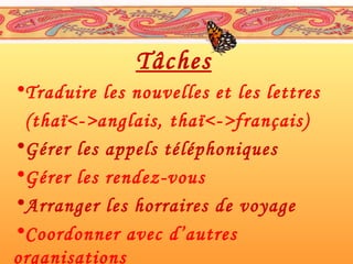 Tâches
•Traduire les nouvelles et les lettres
(thaï<->anglais, thaï<->français)
•Gérer les appels téléphoniques
•Gérer les rendez-vous
•Arranger les horraires de voyage
•Coordonner avec d’autres
organisations

 