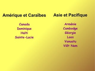 Amérique et Caraïbes Canada Dominique Haïti Sainte-Lucie Asie et Pacifique Arménie Cambodge Géorgie Laos Vanuatu Viêt Nam 