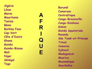 Algérie Liban Maroc Mauritanie Tunisie Bénin Burkina Faso Cap-Vert Côte d'Ivoire Ghana Guinée Guinée-Bissau Mali Niger Sénégal Togo Burundi Cameroun Centrafrique Congo-Brazzaville Congo-Kinshasa Gabon Guinée équatoriale Rwanda São Tomé-et-Principe Tchad Comores Djibouti Madagascar Maurice Mozambique Seychelles A F R I Q U E 