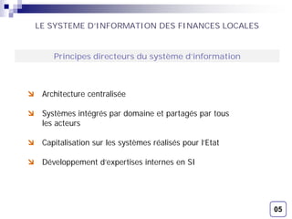 5
Principes directeurs du système d’information
Architecture centralisée
Systèmes intégrés par domaine et partagés par tous
les acteurs
Capitalisation sur les systèmes réalisés pour l’Etat
Développement d’expertises internes en SI
LE SYSTEME D’INFORMATION DES FINANCES LOCALES
05
 
