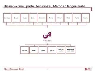 Hiaarabia.com : portail féminins au Maroc en langue arabe


Astrologie   Beauté   Couple     Cuisine   Décoration        Forme     Maman       Mode            Psycho   People




                      Site web    Blogs       Forum           Hia TV    Chat (en   Application
                                                                         cours)    mobile (2012)




Maroc Numeric Fund                                      11
 