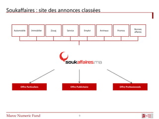 Soukaffaires : site des annonces classées


                                                                                           Bonnes
    Automobile      Immobilier   Zouaj   Service         Emploi   Animaux   Promos
                                                                                           affaires




         Offre Particuliers                 Offre Publicitaire               Offre Professionnels




Maroc Numeric Fund                                  9
 