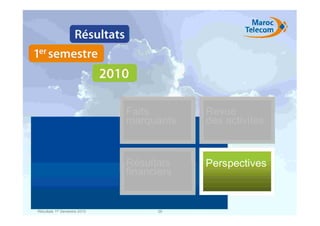 Faits        Revue
                              marquants    des activités


                              Résultats    Perspectives
                              financiers


Résultats 1er Semestre 2010         26
 