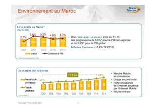 Environnement au Maroc

L’é c o no mie au Maro c *
(Md MAD)
               5,6%           5,2%    4,0%     4,3%
   2,7%                                                    • Une c ro is s anc e s o ute nue avec au T1-10
                                                             des progressions de 5,6%* pour le PIB non-agricole
    615          689          736      778         816
                                                             et de 3,5%* pour le PIB global
                                                           • Inflatio n Conte nue (+1,4% T2 2010)
    2007         2008         2009    2010E    2011E
                Valeur               Croissance PIB
* Haut Commissariat au Plan




 Le marc hé de s té lé c o ms
                                                                                              • Marché Mobile
                                                         + 19 pts                      88%
                                                                                                en croissance
         M arché M obile      69%                                                             • Usage encore limité
         (en millions)                                                                        • Forte croissance
                                                                        25   25   27     28     de l’Internet soutenue
         T de
          aux                  21     22      23      24      24
                                                                                                par l’Internet Mobile
         pénétration                                                                          • Nouvel entrant
                              T2-08 T3-08 T4-08 T1-09 T2-09 T3-09 T4-09 T1-10 T2-10
  (Sce ANRT)


 Résultats 1er Semestre 2010                                        3
 