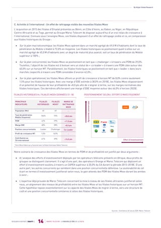 By Attijari Global Research
MAROC TELECOM : LA NOUVELLE ÈRE DE LA DATA
14RESEARCH REPORT | EQUITY |
C. Activités à l’international : Un effet de rattrapage visible des nouvelles filiales Moov
L’acquisition en 2015 des filiales d’Etisalat présentes au Bénin, en Côte d’Ivoire, au Gabon, au Niger, en République
Centre-Africaine et au Togo, permet au Groupe Maroc Telecom de disposer aujourd’hui d’un vrai relais de croissance à
l’international. Connues sous l’enseigne Moov, ces filiales disposent d’un effet de rattrapage visible et ce, en comparaison
aux filiales historiques du Groupe :
 Sur le plan macroéconomique, les filiales Moov opèrent dans un marché agrégé de 69,0 M d’habitants dont le taux de
pénétration du Mobile s’établit à 72,0% en moyenne. Les filiales historiques se positionnent quant à elles sur un
marché agrégé de 45,0 M d’habitants avec un degré de maturité plus avancé, soit un taux de pénétration du Mobile
supérieur à 100% ;
 Sur le plan concurrentiel, les filiales Moov se positionnent en tant que « challenger » à travers une PDM de 29,0%.
Toutefois, l’objectif de ces filiales est d’évoluer vers un statut de « co-leader » à travers une PDM cible autour des
40,0% sur un horizon MT. Parallèlement, les filiales historiques se positionnent en tant que « leader » dans leurs
marchés respectifs à travers une PDM consolidée d’environ 42,0% ;
 Sur le plan opérationnel, les filiales Moov offrent un profil de croissance à horizon MT de 8,0% contre seulement
1,5% pour les filiales historiques. Avec une marge d’EBE estimée à 38,0% en 2018E, les filiales Moov disposeraient
d’un potentiel de hausse de leur profitabilité de +8,0 pts afin de s’aligner à terme, sur les marges normatives des
filiales historiques. Ces dernières afficheraient une marge d’EBE moyenne autour des 46,0% à horizon 2025E.
Notre scénario de croissance des filiales Moov en termes de PDM et de profitabilité est justifié par deux arguments :
 A l’analyse des efforts d’investissement déployés par les opérateurs télécoms présents en Afrique, deux profils de
groupes se distinguent clairement. Il s’agit d’une part, des opérateurs Orange et Maroc Telecom qui déploient un
effort d’investissement soutenu à travers un CAPEX supérieur à 20,0% du CA durant la période 2013-2018E. D’une
autre part, les autres concurrents qui semblent dans une position concurrentielle défensive. La soutenabilité de cet
écart en termes d’investissement justifierait selon nous, le gain attendu des PDM des filiales Moov durant les années
à venir ;
 L’expertise déjà prouvée de Maroc Telecom concernant la mise à niveau de ses filiales africaines justifierait selon
nous, un alignement des niveaux de profitabilité entre les filiales Moov et les filiales historiques sur un horizon MT.
Cette hypothèse repose essentiellement sur la capacité des filiales Moov de migrer à terme, vers une structure de
coût et une position concurrentielle similaires à celles des filiales historiques.
FILIALES HISTORIQUES Vs. FILIALES MOOV (DONNÉES S1-18) POSITIONNEMENT SELON L’EFFORT D’INVESTISSEMENT
PRINCIPAUX
INDICATEURS
FILIALES
HISTORIQUES
FILIALES
MOOV*
MARGE DE
RATTRAPAGE
MOOV
Population (Mn) 45 69 -
Taux de pénétration
Mobile (moyenne)
106% 72% +28,0 pts
PDM 42% 29% +11,0 pts
Marge EBE 48% 38% +8,0 pts
Position concurrentielle Leader Challenger Co-Leader
Profil de croissance MT 1,5% 8,0% -
Contribution au
CA international
61% 39% +16,0 pts
Agressivitécommerciale
Effort d’investissement
Sources : Estimations & Calculs AGR, Maroc Telecom
*Hors Moov Gabon qui a fusionné avec la filiale historique Gabon Telecom
 