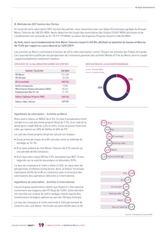 By Attijari Global Research
MAROC TELECOM : LA NOUVELLE ÈRE DE LA DATA
19RESEARCH REPORT | EQUITY |
B. Méthode des DCF Somme des Parties
A l’issue de notre valorisation DCF somme des parties, nous ressortons avec une Valeur Économique agrégée du Groupe
Maroc Telecom de 168.376 MDH. Après déduction de la part des minoritaires des filiales (10.651 MDH) africaines et de
l’endettement net consolidé au S1-18 (17.179 MDH), la valeur des Capitaux Propres ressort à 148.236 MDH.
Au final, notre cours fondamental du titre Maroc Telecom ressort à 169 DH, affichant un potentiel de hausse en Bourse
de 17,0% par rapport au cours observé au 16/01/2019.
Les activités au Maroc contribuent à hauteur de 2/3 à cette valorisation contre 1/3 pour les activités des filiales africaines.
Ceci pourrait être justifié par les perspectives de croissance positives des activités Mobile et Fixe au Maroc dont le couple
risque/rentabilité est nettement meilleur.
MAROC TELECOM EN MDH
VE Maroc
VE Afrique
115 120
53 256
VE consolidée 168 376
Actifs incorporels
Minoritaires filiales africaines (20%)
Endettement Net S1-18
7 690
10 651
17 179
Valeur Capitaux Propres PDG 148 236
Valeur cible / Action 169 DH
Hypothèses de valorisation : Activités au Maroc
Nous avons retenu un WACC de 6,3%. Ce taux d’actualisation tient
compte d’un coût des fonds propres (Kcp) de 7,7%, d’un coût de la
dette après impôt (Kd) de 4,2% et enfin, d’une structure financière
cible qui repose sur 40% de Dettes et 60% de FP.
Le coût des fonds propres (Kcp) est calculé sur la base :
 D’une prime de risque de 6,0% calculée selon la méthode du
sondage au T4-18 ;
 D’un beta endetté du titre Maroc Telecom de 0,73 calculé sur
une période de104 semaines ;
 D’un taux sans risque (Rf) de 3,3%, équivalent aux BDT 10 ans
négociés sur le marché secondaire en décembre 2018 ;
Le taux de croissance à l’infini s’élève à 2,0%, en ligne avec les
perspectives d’inflation à long terme. Ainsi, la Valeur Terminale
représente 60,0% de la VE en cohérence avec la structure des
valorisations des opérateurs télécoms à l’international.
Hypothèses de valorisation : Activités à l’international
Les principaux ajustements relatifs aux filiales à l’international
concernent une exigence des FP (Kcp) de 13,8%. Cette dernière
est calculée sur la base de notre sondage réalisé auprès des
investisseurs étrangers opérant au sein de l’Afrique Centrale.
Le taux de croissance à l’infini est limité à 3,0% permettant de
ressortir avec une Valeur Terminale qui pèse 60,0% dans la VE.
SYNTHÈSE DE LA VALORISATION SOMME DES PARTIES
32%
68%
Activités Afrique
Activités Maroc
13,8%
7,0%
29%
0,66
10,3%
3,0%
Kcp
Kd
IS normatif
Gearing cible
WACC
Taux à l’infini (g)
Kcp
Kd
IS normatif
Gearing cible
WACC
Taux à l’infini (g)
7,7%
6,0%
30%
0,66
6,3%
2,0%
Sources : Estimations & Calculs AGR
VENTILATION DE LA VALEUR ÉCONOMIQUE
 