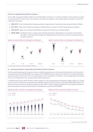 By Attijari Global Research
MAROC TELECOM : LA NOUVELLE ÈRE DE LA DATA
22RESEARCH REPORT | EQUITY |
D. Vers un changement de profil de croissance...
Sous l’effet conjugué de la Data au Maroc et des filiales Moov en Afrique, la croissance de Maroc Telecom devrait changer
de profil durant les années à venir. Sur la base d’une analyse rétrospective, 4 principales phases marquent l’histoire de
l’opérateur historique :
 2004-2010 : Forte croissance des résultats portée par l’augmentation importante du taux de pénétration du Mobile ;
 2011-2015 : Déclin des résultats en marge de la libéralisation du secteur et la forte baisse des prix du Mobile ;
 2016-2019E : Retour à la croissance des différents segments d’activité sous l’effet de la Data ;
 2020E-2025E : Accélération de la croissance des résultats portée par l’augmentation du niveau de consommation
de la Data. L’effet pyramide des âges et la digitalisation de l’économie seraient les principaux drivers
de cette croissance.
E. ...qui devrait améliorer l’attractivité du titre Maroc Telecom en Bourse
Cette nouvelle dynamique de croissance devrait se refléter positivement sur les niveaux de valorisation du titre durant la
période prévisionnelle 2018E-2025E. Les multiples P/E et VE/EBE devraient nettement s’améliorer sur la période étudiée
passant de 20,3x à 14,5x et de 7,7x à 5,7x respectivement. Par conséquent, le titre Maroc Telecom gagnerait en attractivité
et ce, en en comparaison à ses niveaux de valorisation historiques ;
Le DPA devrait suivre la même tendance tenant compte d’un taux de distribution des bénéfices stable à 100%. Sur la base
du cours actuel, le D/Y du titre progresserait de 200 PBs, passant de 4,8% à 6,8% sur la période 2018E-2025E. Après avoir
atteint un taux de couverture réseau de la 4G proche des 100% en 2018, le Groupe disposerait d’une marge de manœuvre
plus intéressante au niveau de la distribution du dividende sur la période 2019E-2020E.
MAROC TELECOM: PROFIL DE CROISSANCE DES REVENUS MAROC TELECOM : PROFIL DE CROISSANCE DES BÉNÉFICES
MAROC TELECOM : DPA (DH) Vs. RENDEMENT DE DIVIDENDE MAROC TELECOM : MULTIPLES VE/EBE (x) Vs. P/E (x)
6,4 6,5 6,8 7,1 7,5 7,9 8,3 8,7 9,1 9,64,5%
4,8% 4,8% 5,0%
5,3%
5,6%
5,9%
6,2%
6,5% 6,8%
2016 2017 2018E 2019E 2020E 2021E 2022E 2023E 2024E 2025E
D/Y (%)
DPA (DH)
04-10 11-15 16-19E 20E-25E
10,5%
-1,3%
2,1%
4,5%
04-10 11-15 16-19E 20E-25E
14,7%
-8,9%
4,5% 5,0%
Sources : Estimations & Calculs AGR
P/E (x)
VE/EBE (x)
22,3x
20,6x
20,3x
19,4x
18,5x
17,4x
16,6x
15,9x
15,2x
14,5x
8,1x
7,6x 7,7x
7,4x
7,1x
6,8x
6,5x
6,2x
6,0x
5,7x8,1 7,6 7,7 7,4 7,1 6,8 6,5 6,2 6,0 5,7
22,3 20,6
20,3 19,4 18,5
17,4 16,6 15,9 15,2 14,5
2016 2017 2018E 2019E 2020E 2021E 2022E 2023E 2024E 2025E
Croissance du CA calculée sur la base d’un périmètre comparable
 
