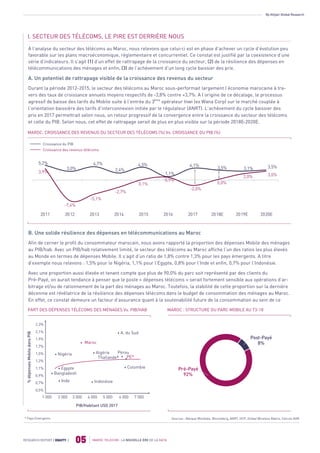 By Attijari Global Research
MAROC TELECOM : LA NOUVELLE ÈRE DE LA DATA
05RESEARCH REPORT | EQUITY |
I. SECTEUR DES TÉLÉCOMS, LE PIRE EST DERRIÈRE NOUS
A l’analyse du secteur des télécoms au Maroc, nous relevons que celui-ci est en phase d’achever un cycle d’évolution peu
favorable sur les plans macroéconomique, réglementaire et concurrentiel. Ce constat est justifié par la coexistence d’une
série d’indicateurs. Il s’agit (1) d’un effet de rattrapage de la croissance du secteur, (2) de la résilience des dépenses en
télécommunications des ménages et enfin, (3) de l’achèvement d’un long cycle baissier des prix.
A. Un potentiel de rattrapage visible de la croissance des revenus du secteur
Durant la période 2012-2015, le secteur des télécoms au Maroc sous-performait largement l’économie marocaine à tra-
vers des taux de croissance annuels moyens respectifs de -3,8% contre +3,7%. A l’origine de ce décalage, le processus
agressif de baisse des tarifs du Mobile suite à l’entrée du 3ème
opérateur Inwi (ex Wana Corp) sur le marché couplée à
l’orientation baissière des tarifs d’interconnexion initiée par le régulateur (ANRT). L’achèvement du cycle baissier des
prix en 2017 permettrait selon nous, un retour progressif de la convergence entre la croissance du secteur des télécoms
et celle du PIB. Selon nous, cet effet de rattrapage serait de plus en plus visible sur la période 2018E-2020E.
B. Une solide résilience des dépenses en télécommunications au Maroc
Afin de cerner le profil du consommateur marocain, nous avons rapporté la proportion des dépenses Mobile des ménages
au PIB/hab. Avec un PIB/hab relativement limité, le secteur des télécoms au Maroc affiche l’un des ratios les plus élevés
au Monde en termes de dépenses Mobile. Il s’agit d’un ratio de 1,8% contre 1,3% pour les pays émergents. A titre
d’exemple nous relevons : 1,5% pour le Nigéria, 1,1% pour l’Egypte, 0,8% pour l’Inde et enfin, 0,7% pour l’Indonésie.
Avec une proportion aussi élevée et tenant compte que plus de 90,0% du parc soit représenté par des clients du
Pré-Payé, on aurait tendance à penser que le poste « dépenses télécoms » serait fortement sensible aux opérations d’ar-
bitrage et/ou de rationnement de la part des ménages au Maroc. Toutefois, la stabilité de cette proportion sur la dernière
décennie est révélatrice de la résilience des dépenses télécoms dans le budget de consommation des ménages au Maroc.
En effet, ce constat demeure un facteur d’assurance quant à la soutenabilité future de la consommation au sein de ce
PART DES DÉPENSES TÉLÉCOMS DES MÉNAGES Vs. PIB/HAB MAROC : STRUCTURE DU PARC MOBILE AU T3-18
MAROC: CROISSANCE DES REVENUS DU SECTEUR DES TÉLÉCOMS (%) Vs. CROISSANCE DU PIB (%)
Sources : Banque Mondiale, Bloomberg, ANRT, HCP, Global Wireless Matrix, Calculs AGR* Pays Emergents
1 000 2 000 3 000 4 000 5 000 6 000 7 000
Thaïlande
Inde
Bangladesh
ColombieEgypte
Indonésie
Maroc
PE*
PérouAlgérie
A. du Sud
Nigéria
PIB/Habitant USD 2017
%dépensesMobiledansPIB
2,3%
2,1%
1,9%
1,7%
1,5%
1,3%
1,1%
0,9%
0,7%
0,5%
3,9%
-7,4%
-5,1%
-2,7%
0,1%
0,9%
-2,0%
0,0%
2,0% 3,0%
5,2%
3,0%
4,7%
2,4%
4,5%
1,1%
4,1%
3,5% 3,1% 3,5%
2011 2012 2013 2014 2015 2016 2017 2018E 2019E 2020E
Revenus Télécoms Maroc
PIB Maroc
Pré-Payé
92%
Post-Payé
8%
Croissance des revenus télécoms
Croissance du PIB
 