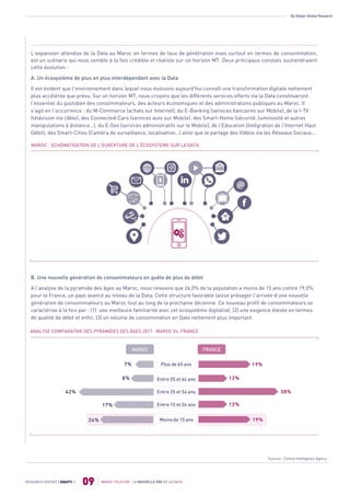 By Attijari Global Research
MAROC TELECOM : LA NOUVELLE ÈRE DE LA DATA
09RESEARCH REPORT | EQUITY |
L’expansion attendue de la Data au Maroc en termes de taux de pénétration mais surtout en termes de consommation,
est un scénario qui nous semble à la fois crédible et réaliste sur un horizon MT. Deux principaux constats soutiendraient
cette évolution :
A. Un écosystème de plus en plus interdépendant avec la Data
Il est évident que l’environnement dans lequel nous évoluons aujourd’hui connaît une transformation digitale nettement
plus accélérée que prévu. Sur un horizon MT, nous croyons que les différents services offerts via la Data constitueront
l’essentiel du quotidien des consommateurs, des acteurs économiques et des administrations publiques au Maroc. Il
s’agit en l’occurrence : du M-Commerce (achats sur Internet), du E-Banking (services bancaires sur Mobile), de la I-TV
(télévision via câble), des Connected-Cars (services auto sur Mobile), des Smart-Home (sécurité, luminosité et autres
manipulations à distance…), du E-Gov (services administratifs sur le Mobile), de l’Education (Intégration de l’Internet Haut
Débit), des Smart-Cities (Caméra de surveillance, localisation…) ainsi que le partage des Vidéos via les Réseaux Sociaux...
MAROC : SCHÉMATISATION DE L’OUVERTURE DE L’ÉCOSYSTEME SUR LA DATA
B. Une nouvelle génération de consommateurs en quête de plus de débit
A l’analyse de la pyramide des âges au Maroc, nous relevons que 26,0% de la population a moins de 15 ans contre 19,0%
pour la France, un pays avancé au niveau de la Data. Cette structure favorable laisse présager l’arrivée d’une nouvelle
génération de consommateurs au Maroc tout au long de la prochaine décennie. Ce nouveau profil de consommateurs se
caractérise à la fois par : (1) une meilleure familiarité avec cet écosystème digitalisé, (2) une exigence élevée en termes
de qualité de débit et enfin, (3) un volume de consommation en Data nettement plus important.
ANALYSE COMPARATIVE DES PYRAMIDES DES ÂGES 2017 : MAROC Vs. FRANCE
Sources : Central Intelligence Agency
Plus de 65 ans
Entre 55 et 64 ans
Entre 25 et 54 ans
Entre 15 et 24 ans
Moinsde 15 ans
19%
12%
38%
19%
7%
8%
42%
17%
26%
Maroc Europe
12%
MAROC FRANCE
 