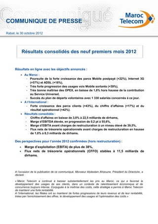 COMMUNIQUE DE PRESSE
Rabat, le 30 octobre 2012




           Résultats consolidés des neuf premiers mois 2012


      Résultats en ligne avec les objectifs annoncés :
              Au Maroc :
                - Poursuite de la forte croissance des parcs Mobile postpayé (+22%), Internet 3G
                   (+57%) et ADSL (+18%),
                - Très forte progression des usages voix Mobile sortants (+39%),
                - Très bonne maîtrise des OPEX, en baisse de 1,6% hors hausse de la contribution
                   au Service Universel,
                - Succès du plan de départs volontaires avec 1 330 salariés concernés à ce jour.
              A l’International :
                - Forte croissance des parcs clients (+43%), du chiffre d’affaires (+17%) et du
                   résultat opérationnel (+42%).
              Résultats consolidés :
               - Chiffre d’affaires en baisse de 3,0% à 22,5 milliards de dirhams,
               - Marge d’EBITDA élevée, en progression de 0,2 pt à 55,6%,
               - Marge d’EBITA avant charges de restructuration à un niveau élevé de 39,5%,
               - Flux nets de trésorerie opérationnels avant charges de restructuration en hausse
                   de 1,0% à 8,3 milliards de dirhams.

      Des perspectives pour l’année 2012 confirmées (hors restructuration) :
              Marge d’exploitation (EBITA) de plus de 38%,
              Flux nets de trésorerie opérationnels (CFFO) stables à 11,5 milliards de
              dirhams.




      A l’occasion de la publication de ce communiqué, Monsieur Abdeslam Ahizoune, Président du Directoire, a
      déclaré :

      « Maroc Telecom a continué à baisser substantiellement les prix au Maroc, ce qui a favorisé le
      développement des usages de ses clients, dans un contexte de ralentissement économique et de
      concurrence toujours intense. Conjuguée à la maîtrise des coûts, cette stratégie a permis à Maroc Telecom
      de maintenir une forte rentabilité.
      A l’international, les filiales ont su maintenir de fortes progressions de leurs revenus et de leur rentabilité,
      tirées par l’enrichissement des offres, le développement des usages et l’optimisation des coûts.»
 