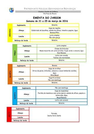 PATRONATO NOSSA SENHORA DA BONANÇA
Creche e Jardim-de-Infância
Vila Praia de Âncora
EMENTA DO JARDIM
Semana de 21 a 25 de março de 2016
SEGUNDA
Suplemento Bolacha
Almoço
Sopa de repolho
Caldeirada de bacalhau, salada de alface, tomate e pepino, água
Banana/Pêra
Lanche
Leite simples
Pão com queijo
Reforço da tarde Bolacha
TERÇA
Suplemento Leite simples
Almoço
Creme de brócolos
Massa macarrão com carne (ervilhas, feijão verde e cenoura), água
Kiwi/Banana
Lanche
Leite com cevada
Tostas com marmelada
Reforço da tarde Bolacha
QUARTA
Suplemento Banana
Almoço
Sopa de ervilhas
Arroz de peixe, brócolos, cenoura e couve lombarda cozidos,
água
Pêra/Maçã
Lanche
Iogurte aromas
Pão com manteiga
Reforço da tarde Bolacha
QUINTA
Suplemento Pão com manteiga
Almoço
Sopa de massinhas
Farinha de mandioca com carne (peru), salada de alface, pepino e
beterraba, água
Maçã/Banana
Lanche Leite com cereais
Reforço da tarde Bolacha
SEXTA
Suplemento
Feriado
Sexta-feira Santa
Almoço
Lanche
Reforço da tarde
 