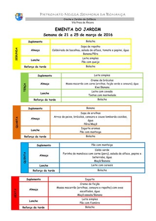 PATRONATO NOSSA SENHORA DA BONANÇA
Creche e Jardim-de-Infância
Vila Praia de Âncora
EMENTA DO JARDIM
Semana de 21 a 25 de março de 2016
SEGUNDA
Suplemento Bolacha
Almoço
Sopa de repolho
Caldeirada de bacalhau, salada de alface, tomate e pepino, água
Banana/Pêra
Lanche
Leite simples
Pão com queijo
Reforço da tarde Bolacha
TERÇA
Suplemento Leite simples
Almoço
Creme de brócolos
Massa macarrão com carne (ervilhas, feijão verde e cenoura), água
Kiwi/Banana
Lanche
Leite com cevada
Tostas com marmelada
Reforço da tarde Bolacha
QUARTA
Suplemento Banana
Almoço
Sopa de ervilhas
Arroz de peixe, brócolos, cenoura e couve lombarda cozidos,
água
Pêra/Maçã
Lanche
Iogurte aromas
Pão com manteiga
Reforço da tarde Bolacha
QUINTA
Suplemento Pão com manteiga
Almoço
Caldo verde
Farinha de mandioca com carne (peru), salada de alface, pepino e
beterraba, água
Maçã/Banana
Lanche Leite com cereais
Reforço da tarde Bolacha
SEXTA
Suplemento Iogurte
Almoço
Creme de feijão
Massa macarrão (ervilhas, cenoura e repolho) com ovos
escalfados, água
Maçã assada/Banana
Lanche
Leite simples
Pão com fiambre
Reforço da tarde Bolacha
 