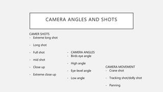 CAMERA ANGLES AND SHOTS
CAMER SHOTS
- Extreme long shot
- Long shot
- Full shot
- mid shot
- Close up
- Extreme close up
- CAMERA ANGLES
- Birds eye angle
- High angle
- Eye-level angle
- Low angle
CAMERA MOVEMENT
- Crane shot
- Tracking shot/dolly shot
- Panning
 