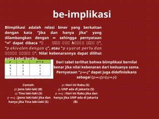 Maroon and White Simple Medical Presentation.pptx