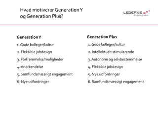 Motivation - Gen Plus and Gen Y