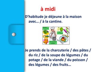 D’habitude je déjeune à la maison
avec… / à la cantine.
Je prends de la charcuterie / des pâtes /
du riz / de la soupe de légumes / du
potage / de la viande / du poisson /
des légumes / des fruits…
à midi
 