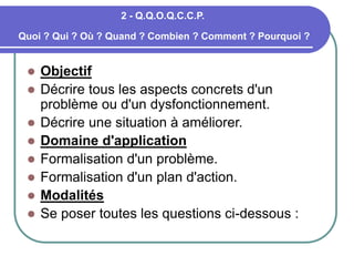 2 - Q.Q.O.Q.C.C.P.
Quoi ? Qui ? Où ? Quand ? Combien ? Comment ? Pourquoi ?
 Objectif
 Décrire tous les aspects concrets d'un
problème ou d'un dysfonctionnement.
 Décrire une situation à améliorer.
 Domaine d'application
 Formalisation d'un problème.
 Formalisation d'un plan d'action.
 Modalités
 Se poser toutes les questions ci-dessous :
 