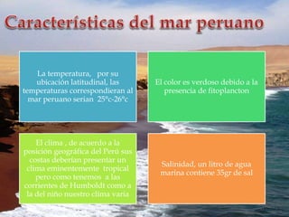 La temperatura, por su 
ubicación latitudinal, las 
temperaturas correspondieran al 
mar peruano serian 25°c-26°c 
El color es verdoso debido a la 
presencia de fitoplancton 
El clima , de acuerdo a la 
posición geográfica del Perú sus 
costas deberían presentar un 
clima eminentemente tropical 
pero como tenemos a las 
corrientes de Humboldt como a 
la del niño nuestro clima varia 
Salinidad, un litro de agua 
marina contiene 35gr de sal 
 