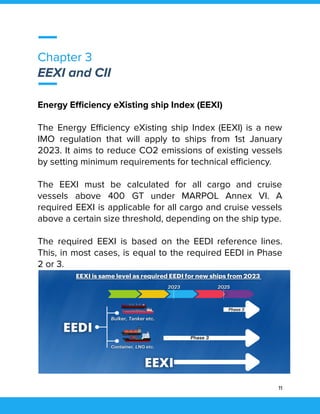 INTRODUCTION TO THE LATEST MARPOL 2023 REGULATION , EEXI, CII & SEEMP ...