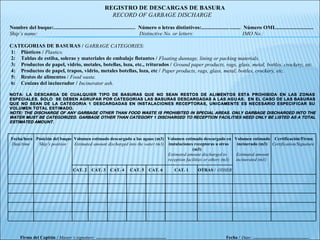 REGISTRO DE DESCARGAS DE BASURA
                                                                RECORD OF GARBAGE DISCHARGE

Nombre del buque:........................................................... Número o letras distintivos:.................... ........ Número OMI............................
Ship’s name:                                                                 Distinctive No. or letters:                               IMO No.:

CATEGORIAS DE BASURAS / GARBAGE CATEGORIES:
1: Plásticos / Plastics.
2: Tablas de estiba, soleras y materiales de embalaje flotantes / Floating dunnage, lining or packing materials.
3: Productos de papel, vidrio, metales, botellas, loza, etc., triturados / Ground paper products, rags, glass, metal, bottles, crockery, etc.
4: Productos de papel, trapos, vidrio, metales botellas, loza, etc / Paper products, rags, glass, metal, bottles, crockery, etc.
5: Restos de alimentos / Food waste.
6: Cenizas del incinerador / Incinerator ash.

NOTA: LA DESCARGA DE CUALQUIER TIPO DE BASURAS QUE NO SEAN RESTOS DE ALIMENTOS ESTA PROHIBIDA EN LAS ZONAS
ESPECIALES. SOLO SE DEBEN AGRUPAR POR CATEGORIAS LAS BASURAS DESCARGADAS A LAS AGU AS. EN EL CASO DE LAS BASURAS
QUE NO SEAN DE LA CATEGORIA 1 DESCARGADAS EN INSTALACIONES RECEPTORAS, UNICAMENTE ES NECESARIO ESPECIFICAR SU
VOLUMEN TOTAL ESTIMADO.
NOTE: THE DISCHARGE OF ANY GARBAGE OTHER THAN FOOD WASTE IS PROHIBITED IN SPECIAL AREAS. ONLY GARBAGE DISCHARGED INTO THE
WATER MUST BE CATEGORIZED. GARBAGE OTHER THAN CATEGORY 1 DISCHARGED TO RECEPTION FACILITIES NEED ONLY BE LISTED AS A TOTAL
ESTIMATED AMOUNT.



Fecha/hora Posición del buque Volumen estimado descargado a las aguas (m3) Volumen estimado descargado en Volumen estimado Certificación/Firma
Date/time   Ship’s position   Estimated amount discharged into the water (m3) instalaciones receptoras u otras     incinerado (m3) Certification/Signature
                                                                                           (m3)
                                                                              Estimated amount discharged to      Estimated amount
                                                                              reception facilities or others (m3) incinerated (m3)

                                         CAT. 2      CAT. 3       CAT. 4        CAT. 5      CAT. 6          CAT. 1   OTRAS / OTHER




     Firma del Capitán / Master’s signature: ............................................................                      Fecha / Date: ................................................
 