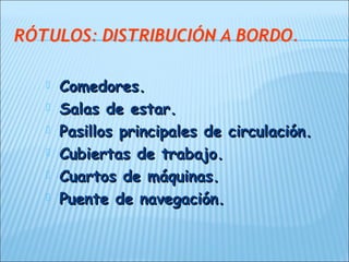    Comedores.
   Salas de estar.
   Pasillos principales de circulación.
   Cubiertas de trabajo.
   Cuartos de máquinas.
   Puente de navegación.
 