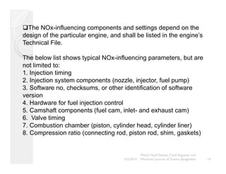 ‰The NOx-influencing components and settings depend on the 
design of the particular engine, and shall be listed in the engine’s 
Technical File. 
The below list shows typical NOx-influencing parameters, but are 
not limited to: 
1. Injection timing 
2. Injection system components (nozzle, injector, fuel pump) 
3. Software no, checksums, or other identification of software 
version 
4. Hardware for fuel injection control 
5. Camshaft components (fuel cam, inlet- and exhaust cam) 
6. Valve timing 
7. Combustion chamber (piston, cylinder head, cylinder liner) 
8. Compression ratio (connecting rod, piston rod, shim, gaskets) 
19 
Mohd. Hanif Dewan, Chief Engineer and 
9/2/2014 Maritime Lecturer & Trainer, Bangladesh 
 