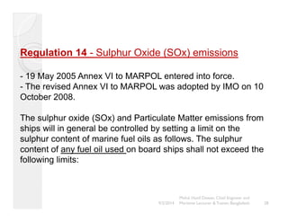 Regulation 14 - Sulphur Oxide (SOx) emissions 
- 19 May 2005 Annex VI to MARPOL entered into force. 
- The revised Annex VI to MARPOL was adopted by IMO on 10 
October 2008. 
The sulphur oxide (SOx) and Particulate Matter emissions from 
ships will in general be controlled by setting a limit on the 
sulphur content of marine fuel oils as follows. The sulphur 
content of any fuel oil used on board ships shall not exceed the 
following limits: 
28 
Mohd. Hanif Dewan, Chief Engineer and 
9/2/2014 Maritime Lecturer & Trainer, Bangladesh 
 