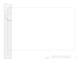 The image cannot be displayed. Your computer may not have enough memory to open the image, or the image may have been cor upted. Restart your computer, and then open the file again. If the red x still appears, you may have to delete the image and then insert it again. 
35 
Mohd. Hanif Dewan, Chief Engineer and 
9/2/2014 Maritime Lecturer & Trainer, Bangladesh 
 