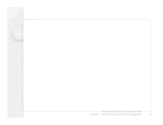 The image cannot be displayed. Your computer may not have enough memory to open the image, or the image may have been cor upted. Restart your computer, and then open the file again. If the red x still appears, you may have to delete the image and then insert it again. 
37 
Mohd. Hanif Dewan, Chief Engineer and 
9/2/2014 Maritime Lecturer & Trainer, Bangladesh 
 