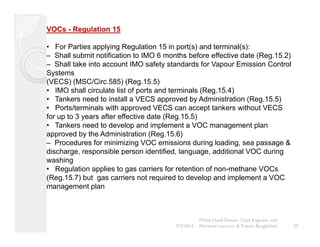 VOCs - Regulation 15 
• For Parties applying Regulation 15 in port(s) and terminal(s): 
– Shall submit notification to IMO 6 months before effective date (Reg.15.2) 
– Shall take into account IMO safety standards for Vapour Emission Control 
Systems 
(VECS) (MSC/Circ.585) (Reg.15.5) 
• IMO shall circulate list of ports and terminals (Reg.15.4) 
• Tankers need to install a VECS approved by Administration (Reg.15.5) 
•• Ports/terminals with approved VECS can accept tankers without VECS 
for up to 3 years after effective date (Reg.15.5) 
• Tankers need to develop and implement a VOC management plan 
approved by the Administration (Reg.15.6) 
– Procedures for minimizing VOC emissions during loading, sea passage & 
discharge, responsible person identified, language, additional VOC during 
washing 
• Regulation applies to gas carriers for retention of non-methane VOCs 
(Reg.15.7) but gas carriers not required to develop and implement a VOC 
management plan 
Mohd. Hanif Dewan, Chief Engineer and 
9/2/2014 Maritime Lecturer & Trainer, Bangladesh 39 
 