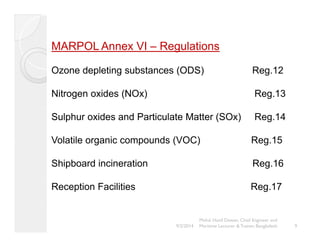 MARPOL Annex VI – Regulations 
Ozone depleting substances (ODS) Reg.12 
Nitrogen oxides (NOx) Reg.13 
Sulphur oxides and Particulate Matter (SOx) Reg.14 
Volatile organic compounds (VOC) Reg.15 
Shipboard incineration Reg.16 
Reception Facilities Reg.17 
9 
Mohd. Hanif Dewan, Chief Engineer and 
9/2/2014 Maritime Lecturer & Trainer, Bangladesh 
 